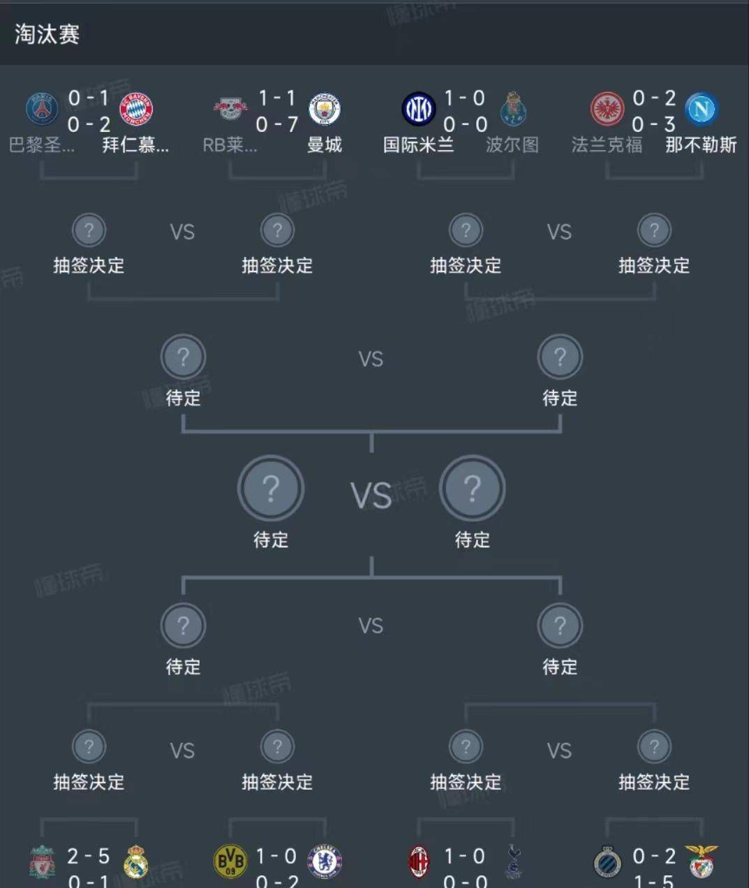 我们很少丢掉控球权、耐心寻找射门机会（不幸的是我们错过了几次得分机会），总的来说，我们今天理应获胜并拿到三分，这是一个成功的夜晚。